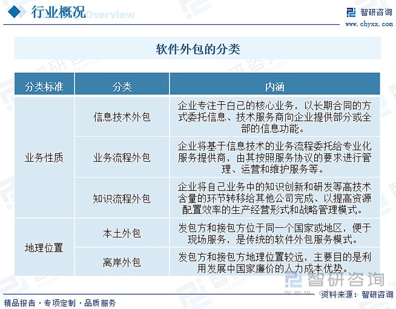 系统集成：现代企业信息化的“粘合剂”